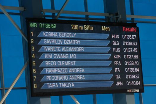 résultats finale 200 bifins