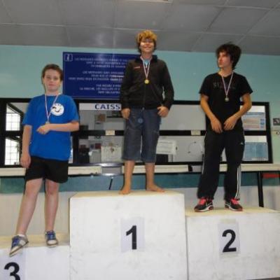 championnat de zones 2011