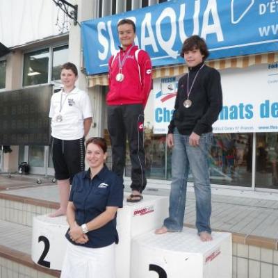 podium Victor 3ème Critérium 100 is