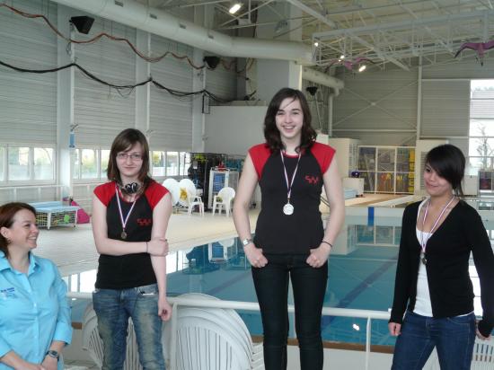 podium 50SF minimes filles