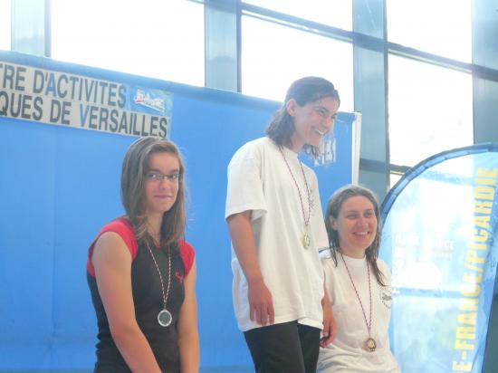 podium Anne 100 bi