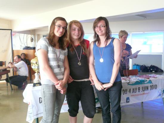 podium Anne/Éva/Marie-Jeanne