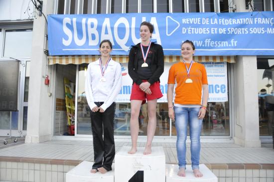 podium Lou 50 bi