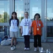 podium Juliette 400 Sf