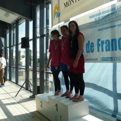 championnat de France Montluçon 2012