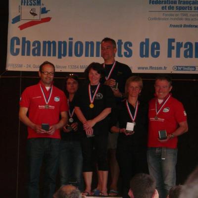 podium V2