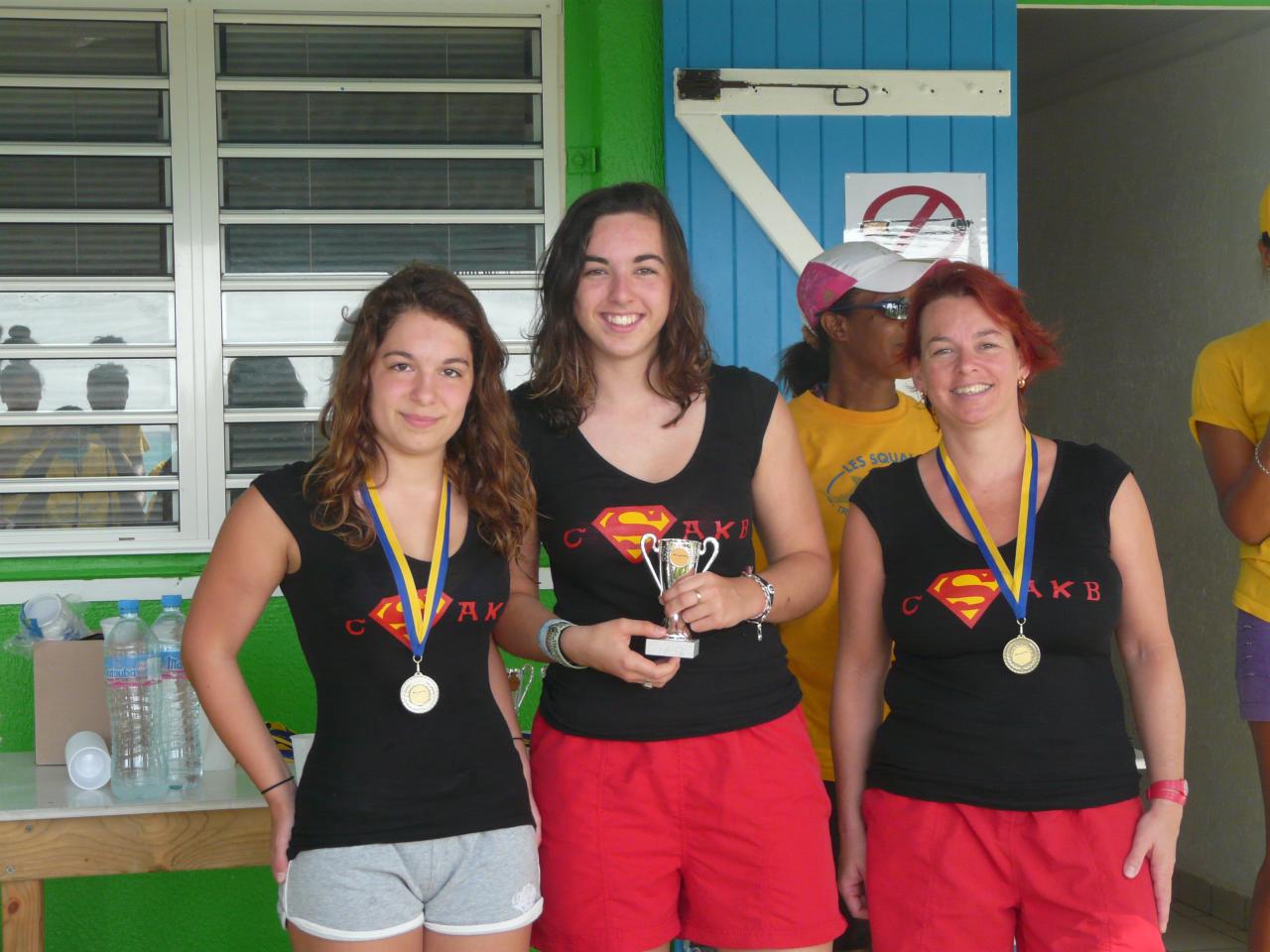 podium dames
