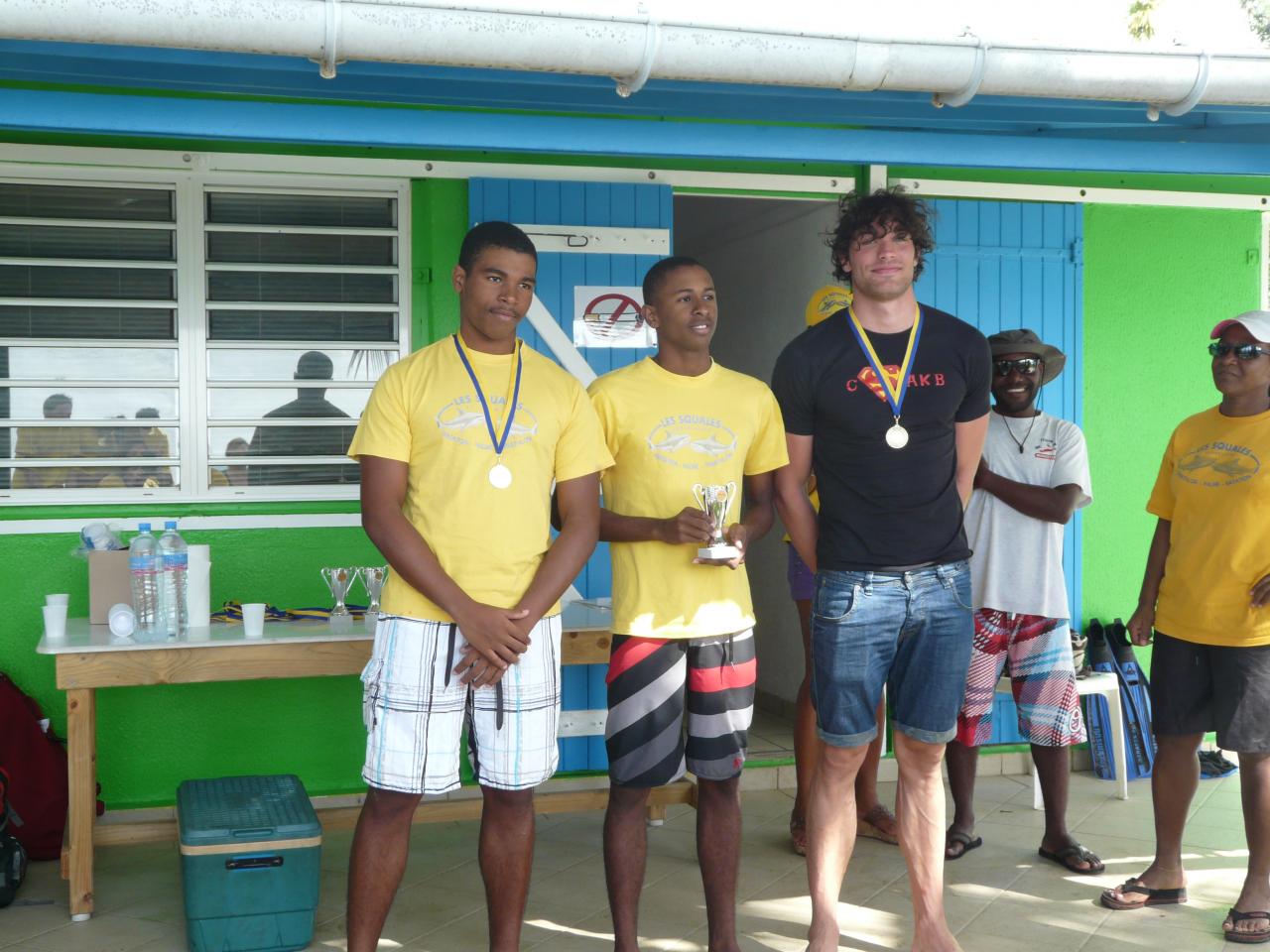 podiums messieurs