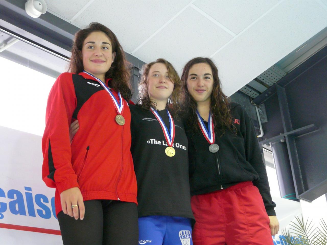 podium 400sf