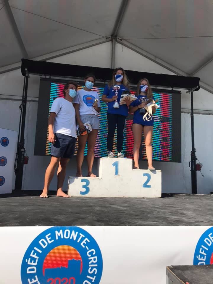 Podium kim 2 5 km defi monte cristo 2020
