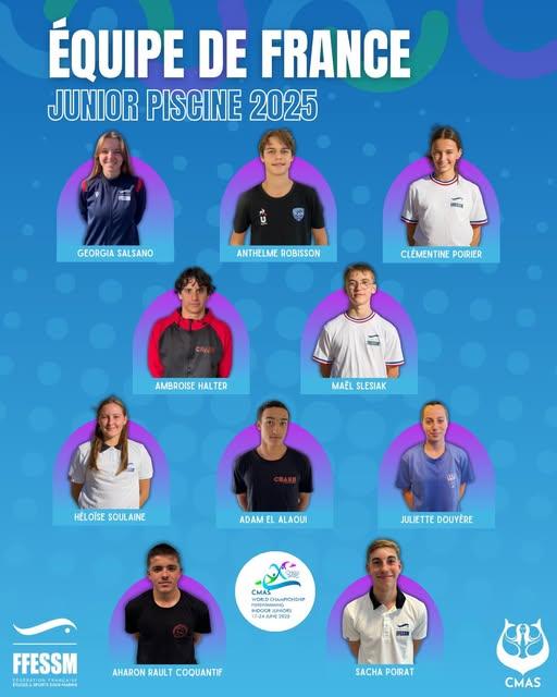 Equipe de france junior 2025
